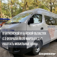 Выезды мобильной группы по населённым пунктам Баткенской и Чуйской областях